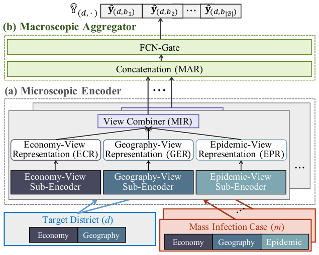 covid-eenet.png